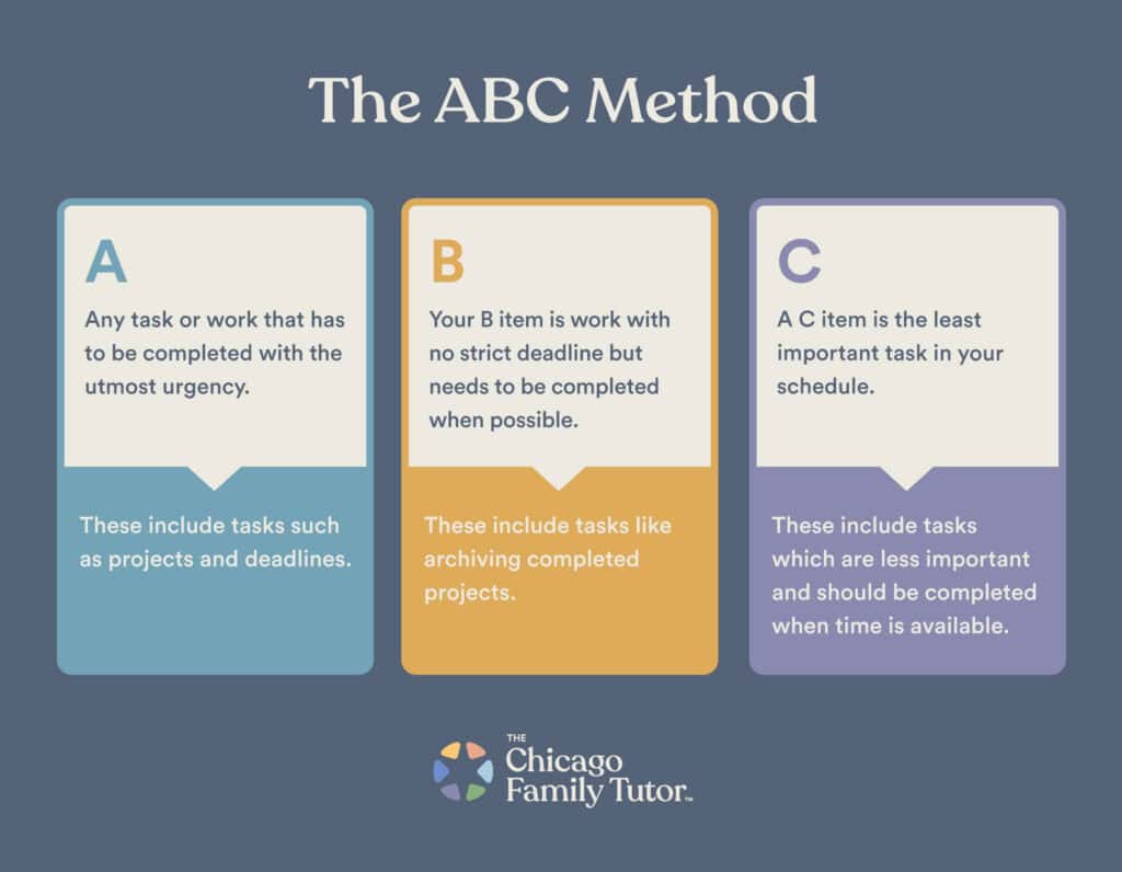 The ABC Method for Time Management